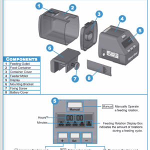 Aqua One digitial aquarium auto feeder for sale